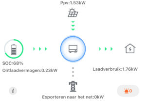 Growatt shinephone app met ARK accupack aangesloten. Leveren aan de woning