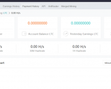 Antrouter – Miner stopped due to no alive pools
